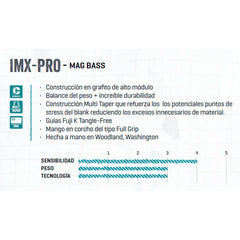 Caña Imx Pro Jwr 802c 6.8 Pies 10-14lbs 1 Tramo